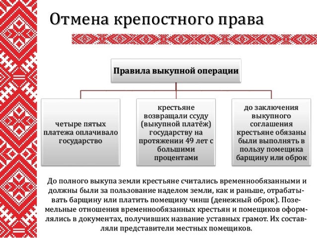 Контрольная работа по теме Социально-экономическое и политическое развитие Беларуси во второй половине XIX века